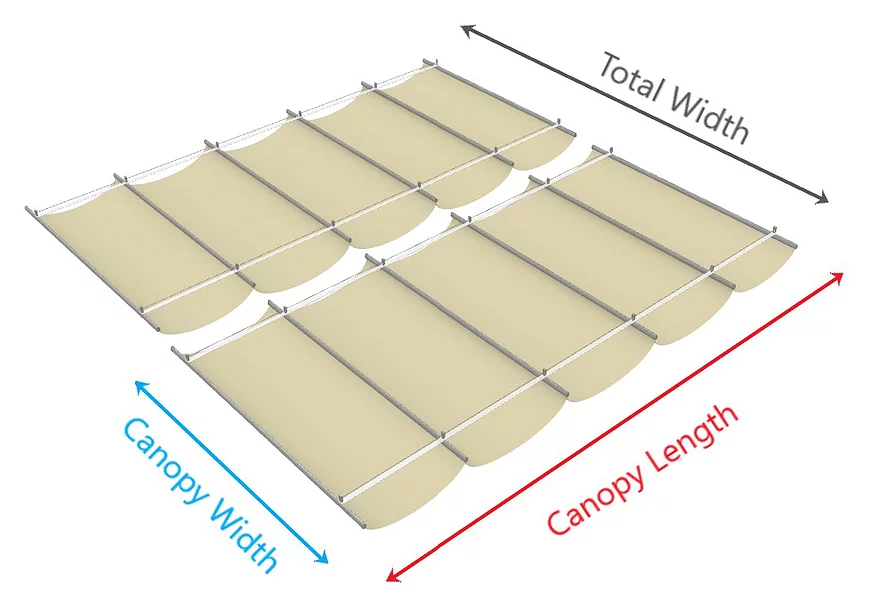 infinite canopy system stock canopy estimate