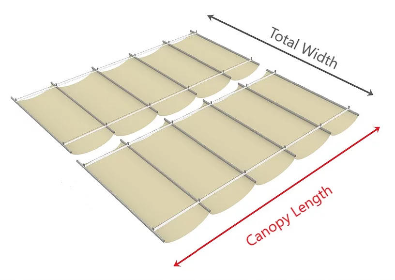 infinite canopy system stock canopy estimate
